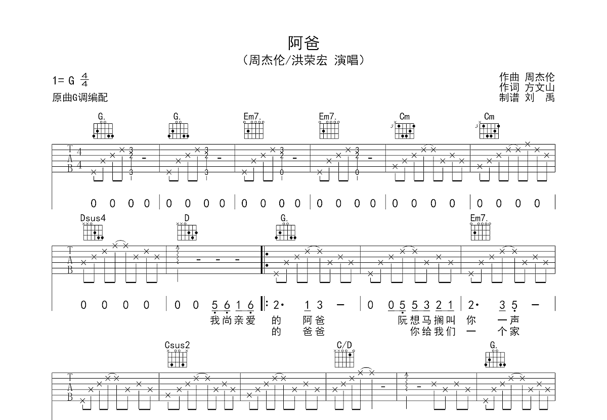 阿爸吉他谱预览图