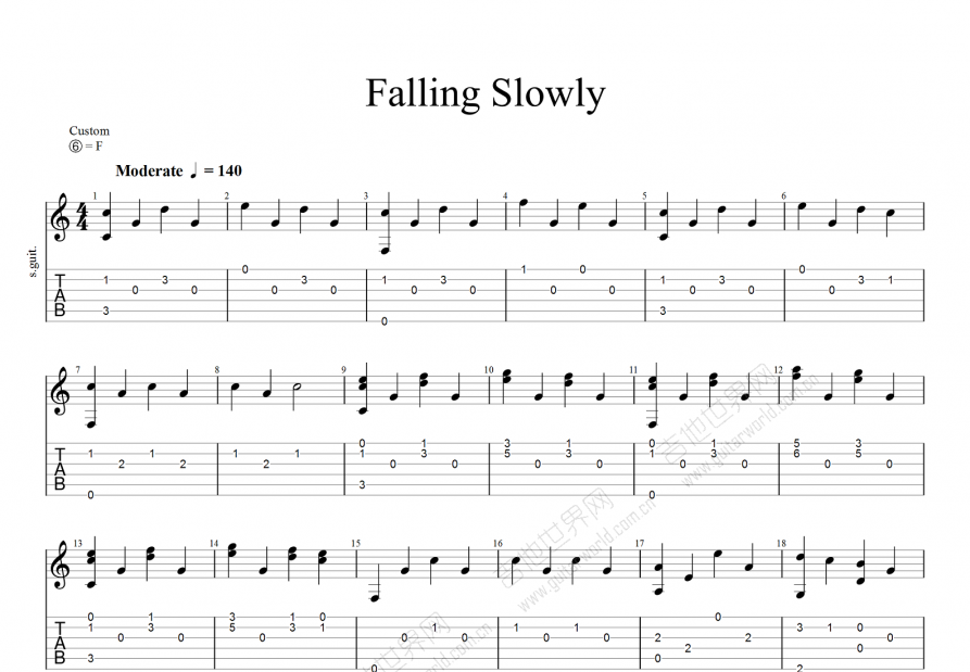 Falling Slowly吉他谱预览图