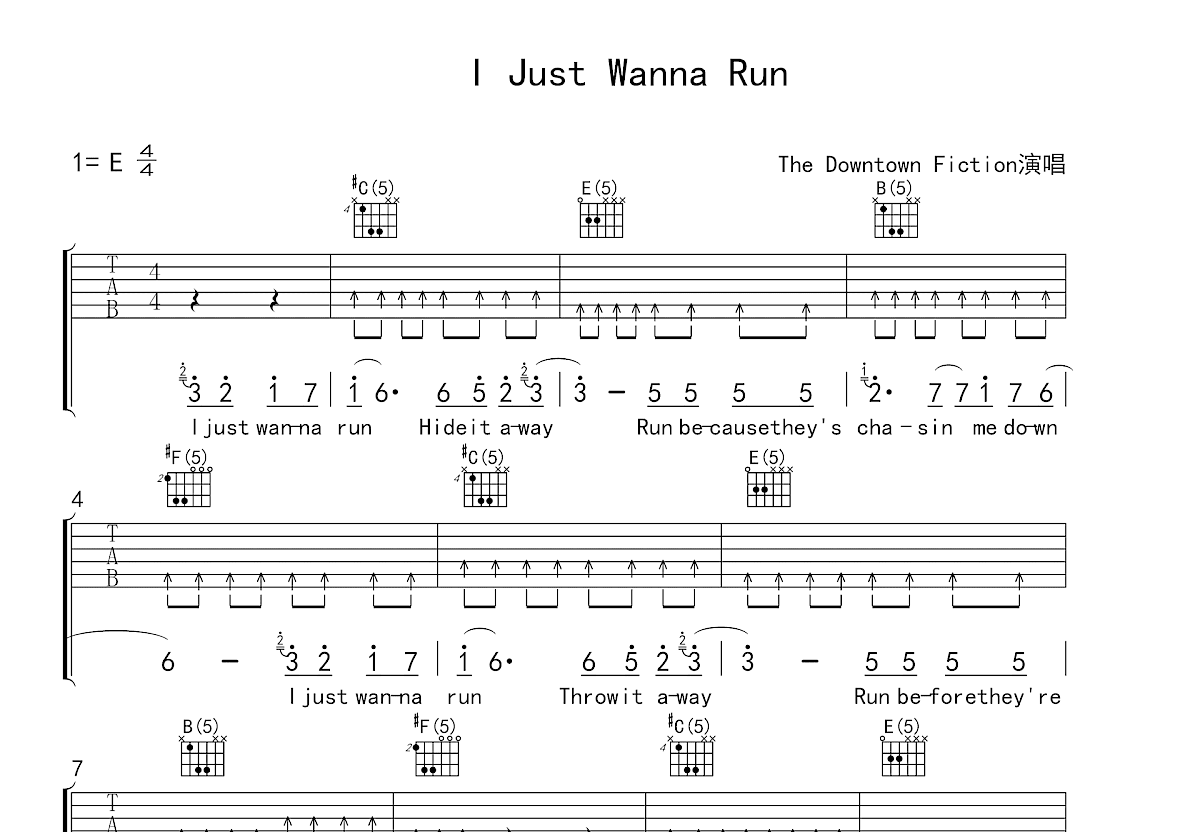 I Just Wanna Run吉他谱预览图