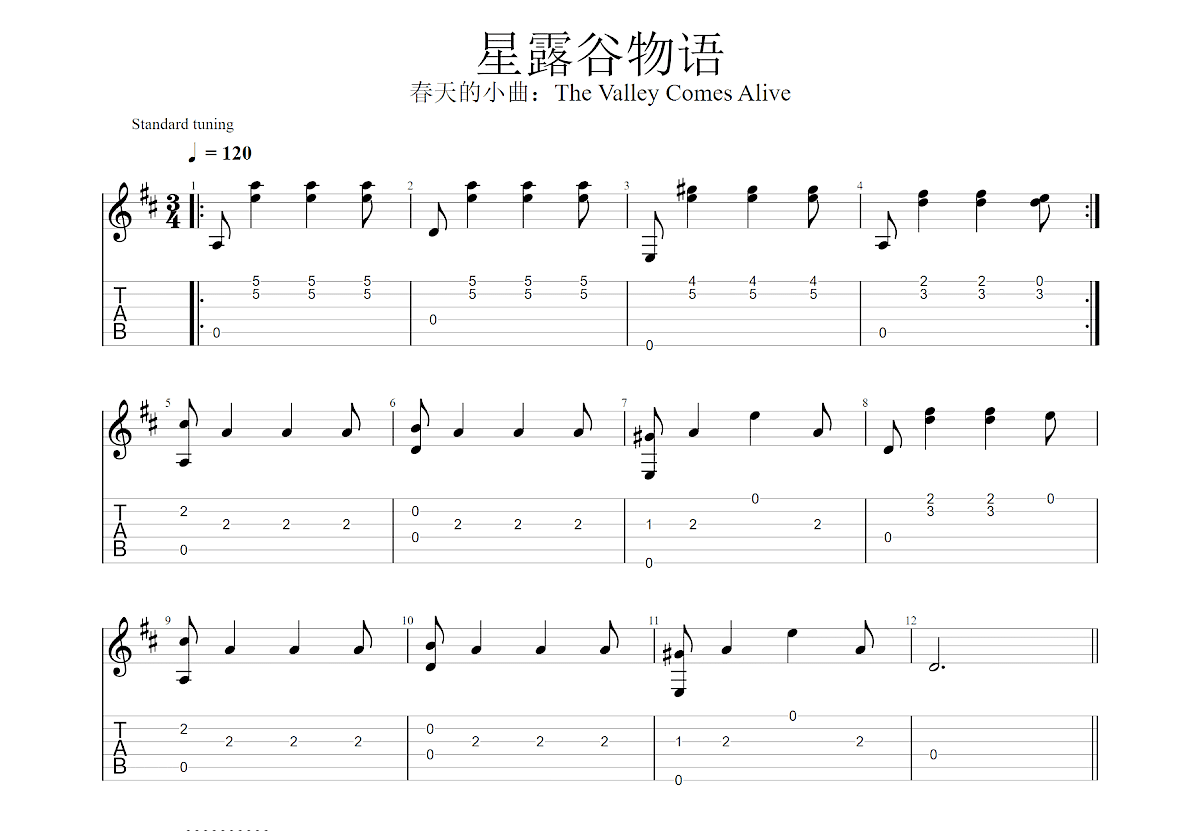 The Valley Comes Alive吉他谱预览图