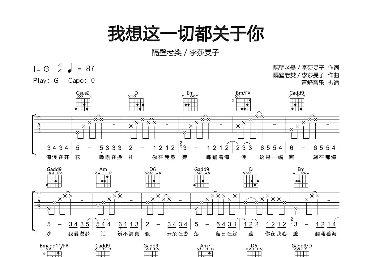 我想这一切都关于你吉他谱预览图