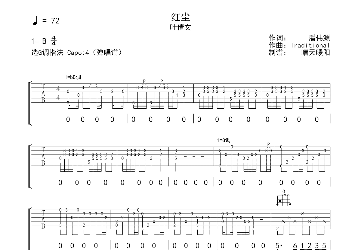 红尘吉他谱预览图