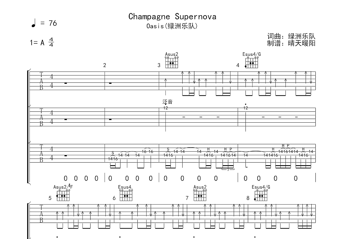 Champagne Supernova吉他谱预览图