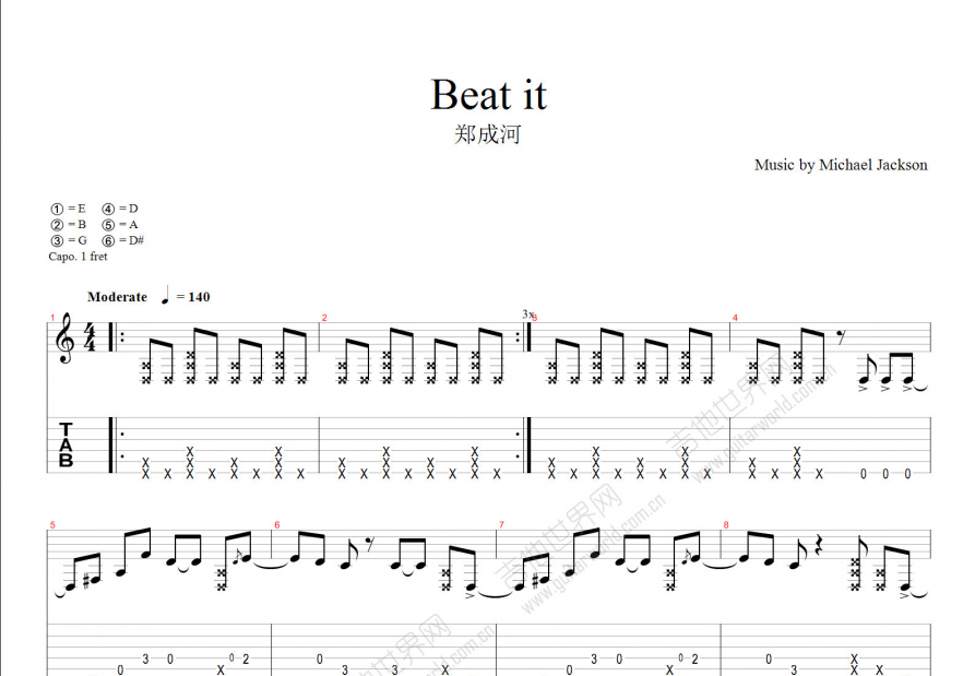 Beat it吉他谱预览图