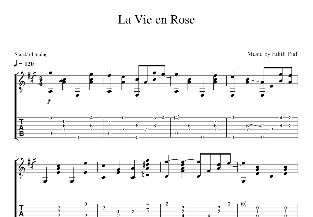 La Vie en rose吉他谱预览图