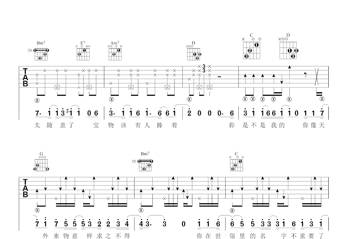 天外来物吉他谱预览图