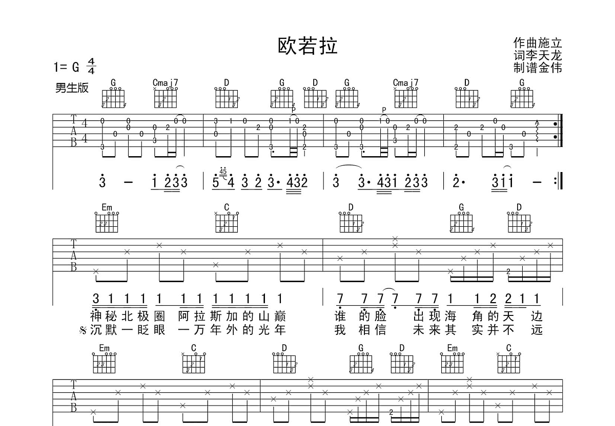 欧若拉吉他谱预览图