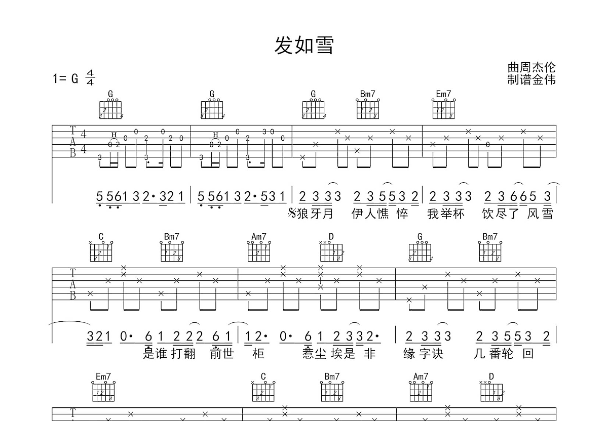 发如雪吉他谱预览图