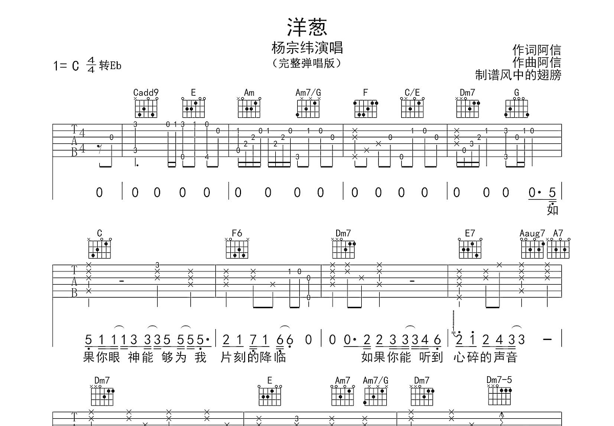 洋葱吉他谱预览图