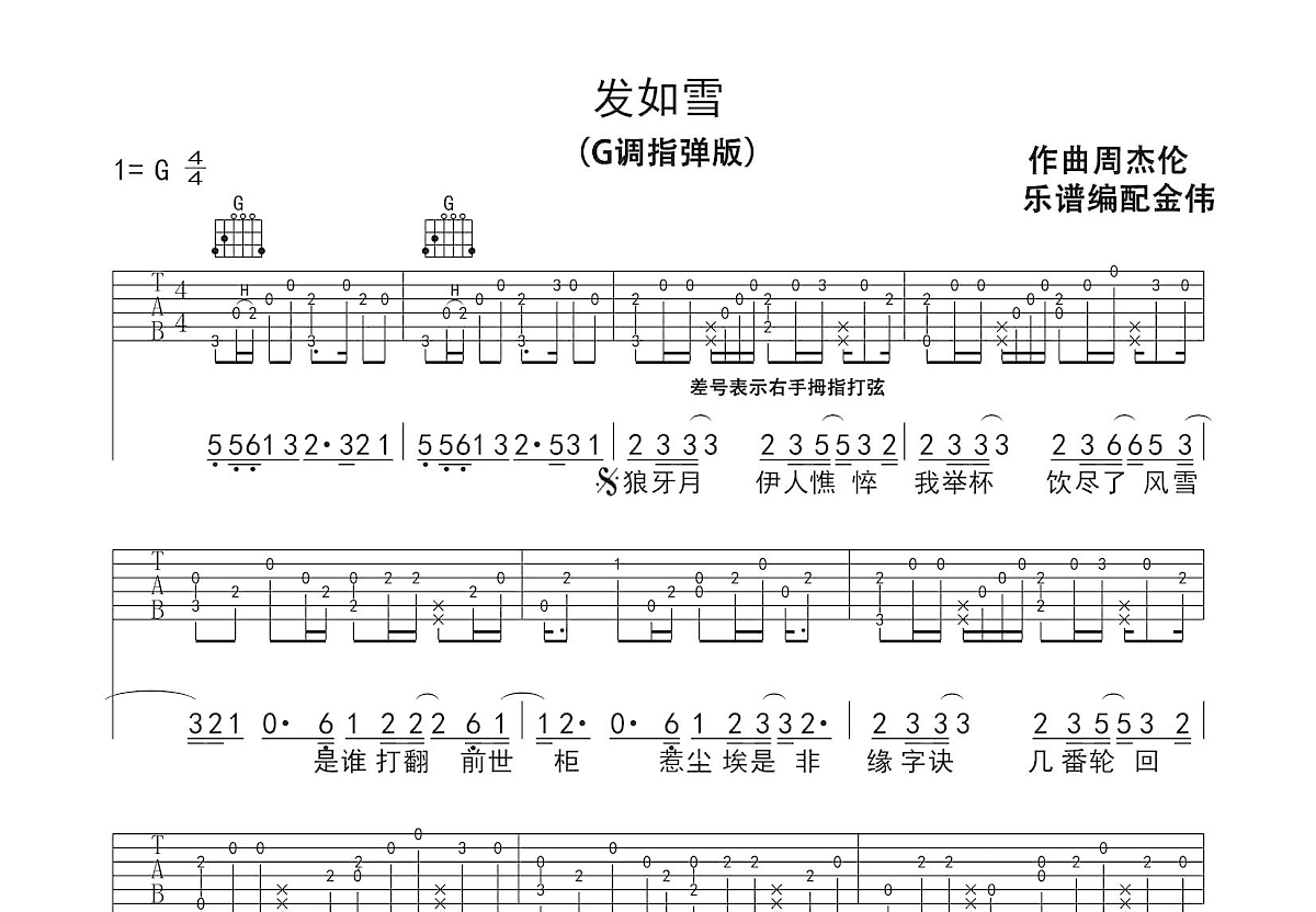 发如雪吉他谱预览图