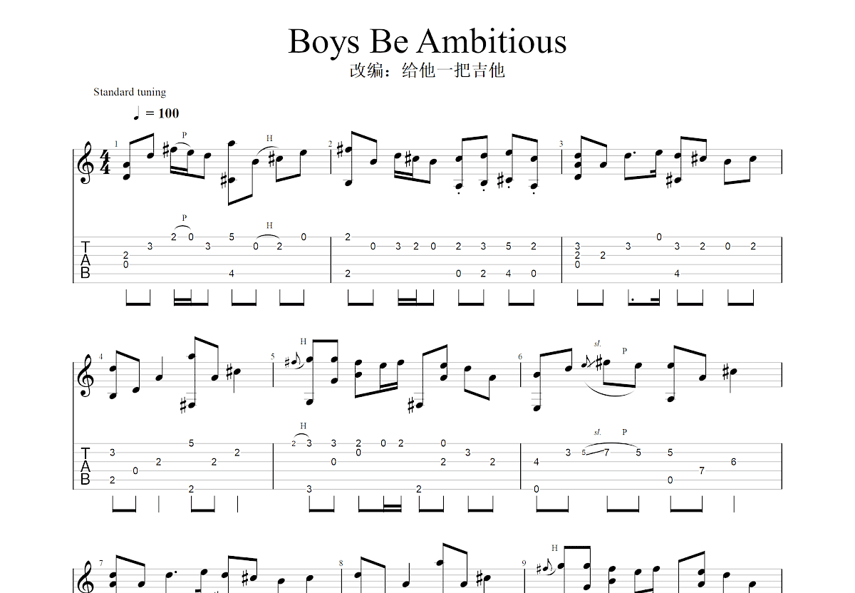 Boys Be Ambitious吉他谱预览图