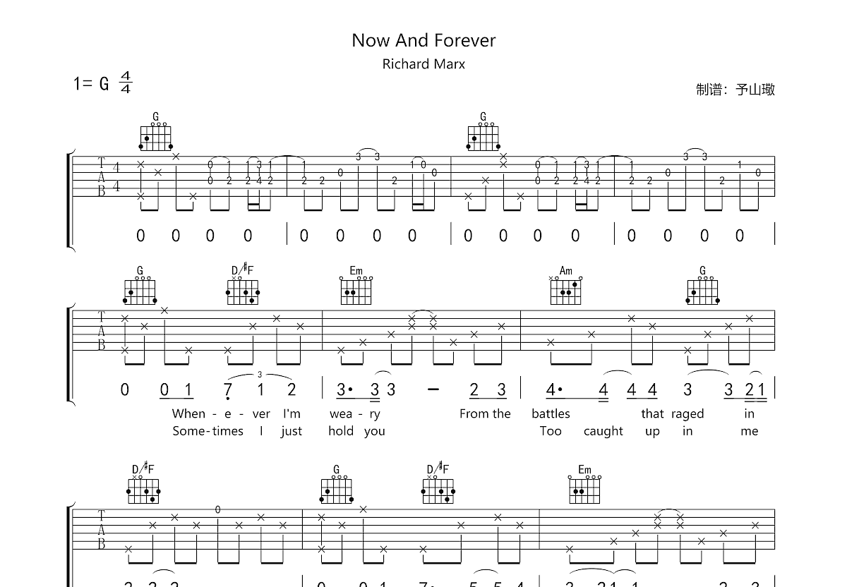 Now And Forever吉他谱预览图