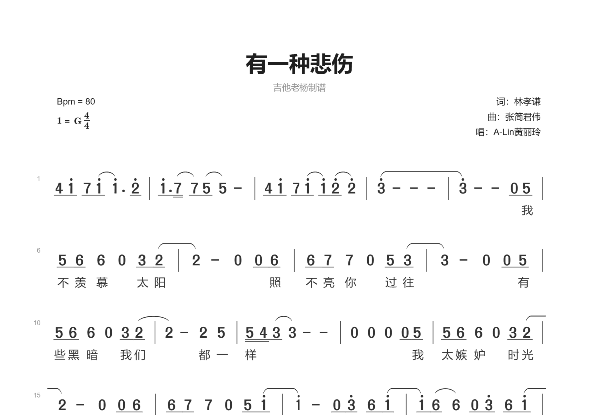 有一种悲伤简谱预览图