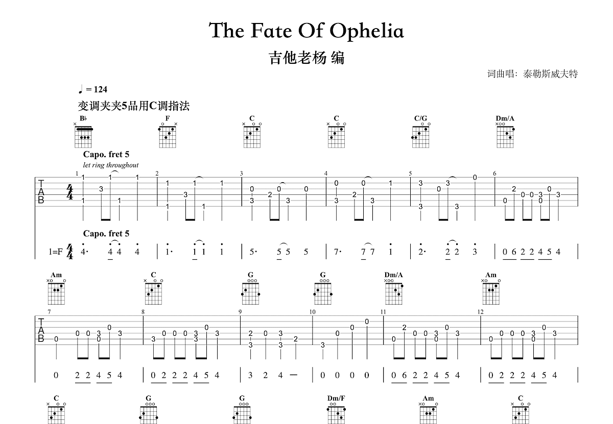 The Fate Of Ophelia吉他谱预览图