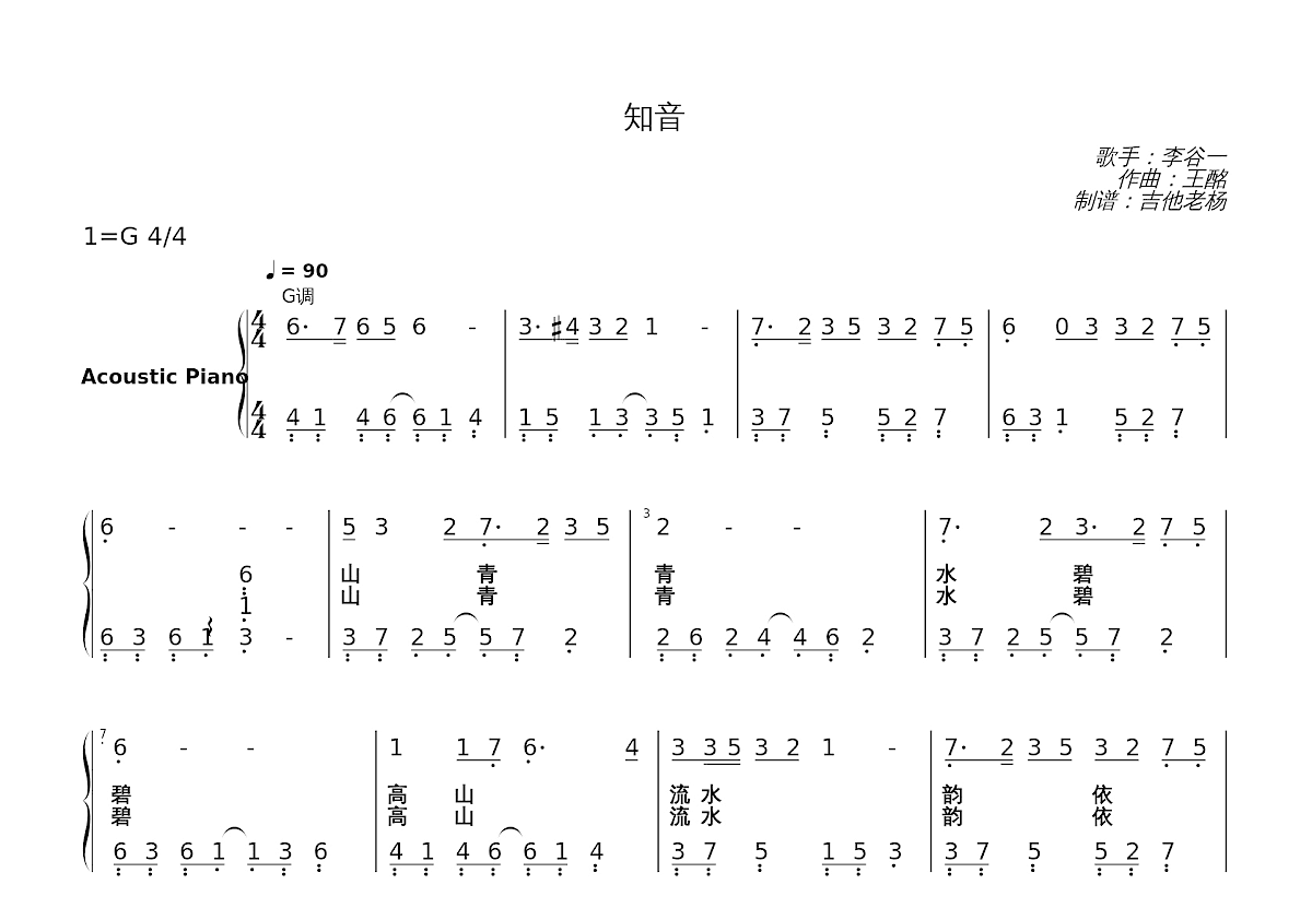 知音简谱预览图