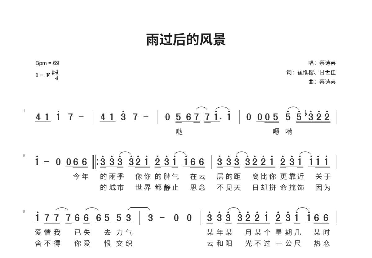 雨过后的风景简谱预览图