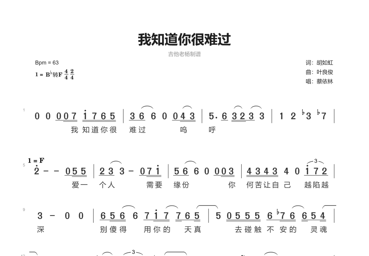 我知道你很难过简谱预览图