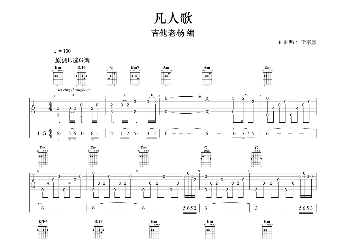 凡人歌吉他谱预览图