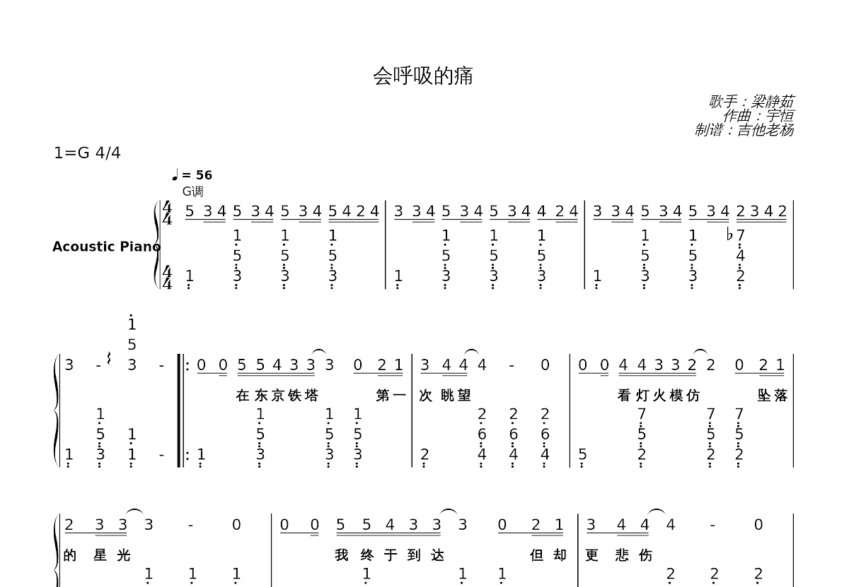 会呼吸的痛简谱预览图