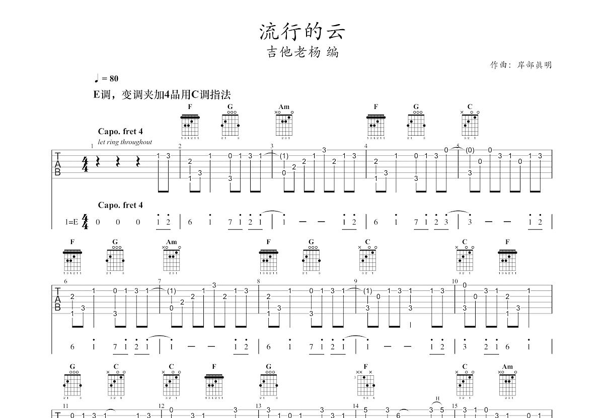 流行的云吉他谱预览图