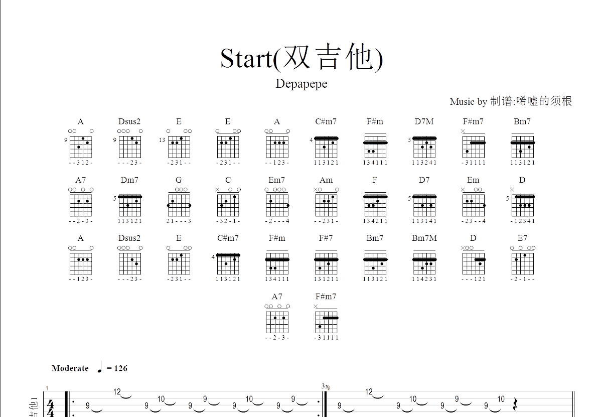 Start吉他谱预览图