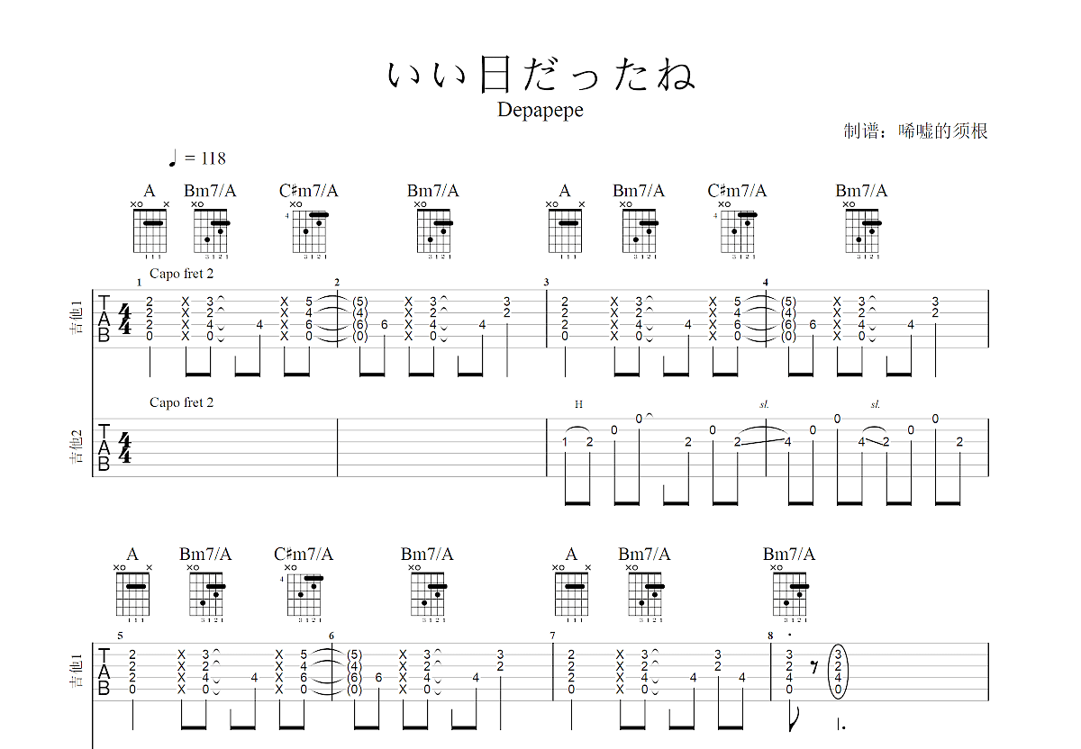 いい日だったね吉他谱预览图