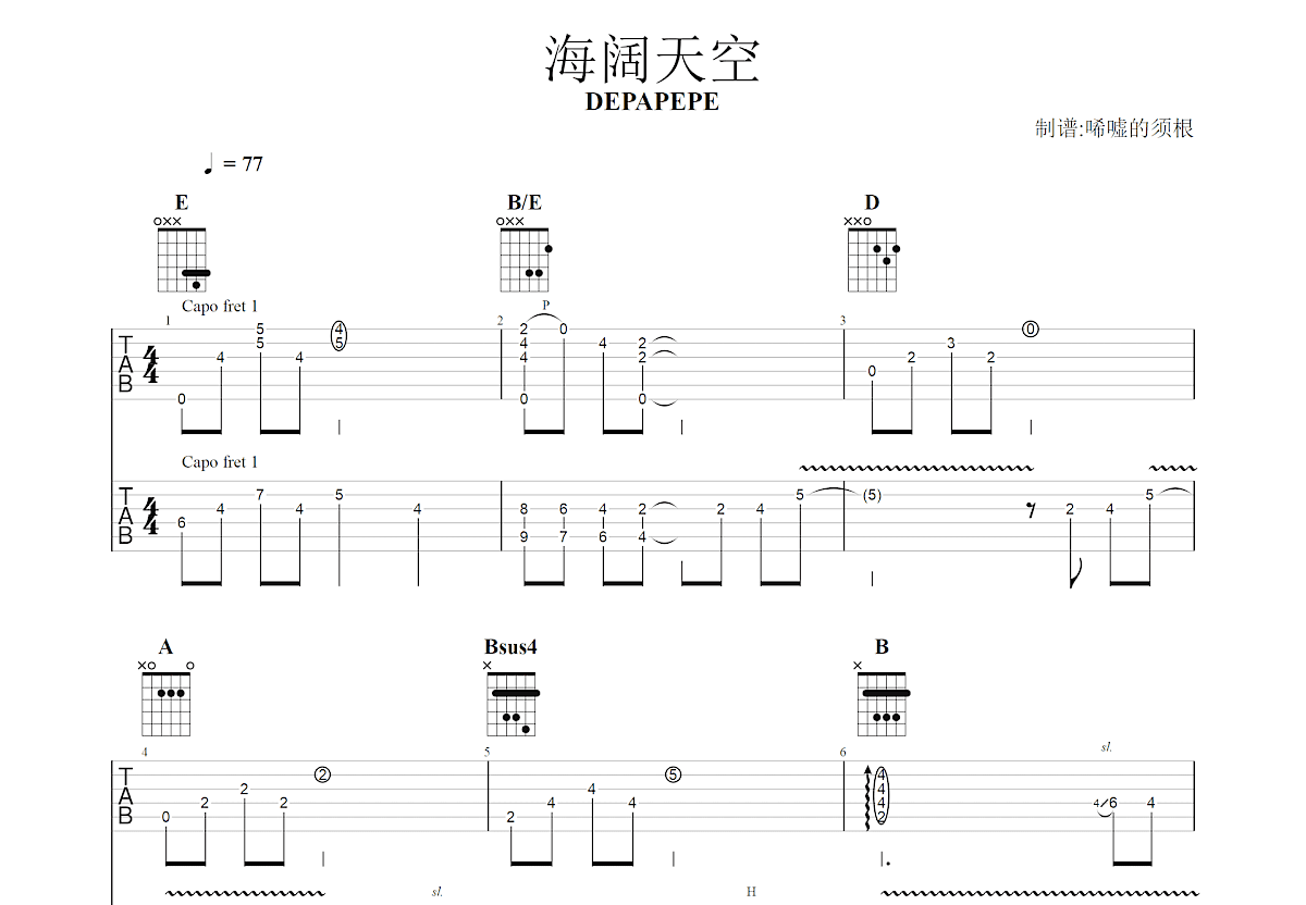 海阔天空吉他谱预览图