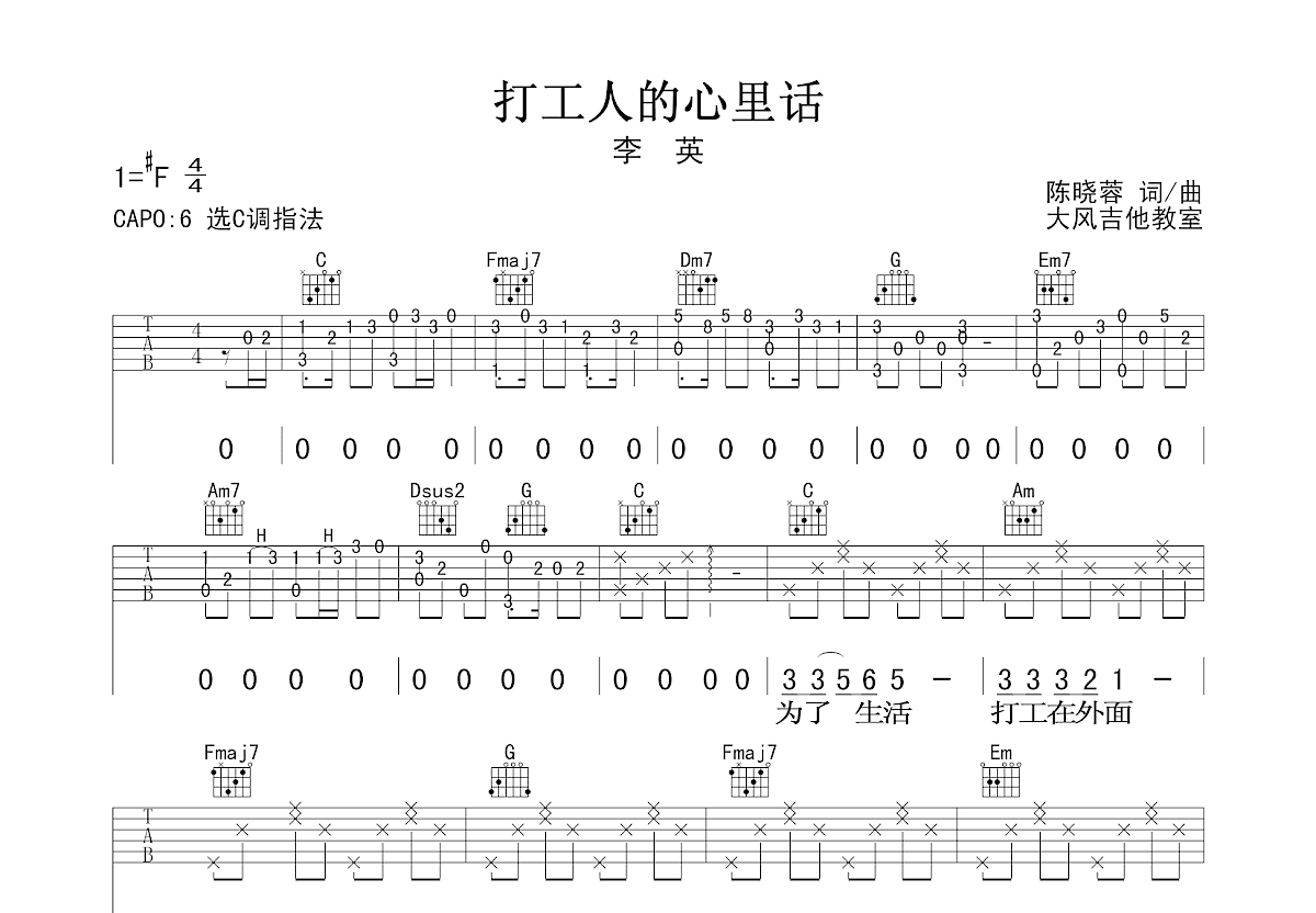 打工人的心里话吉他谱预览图