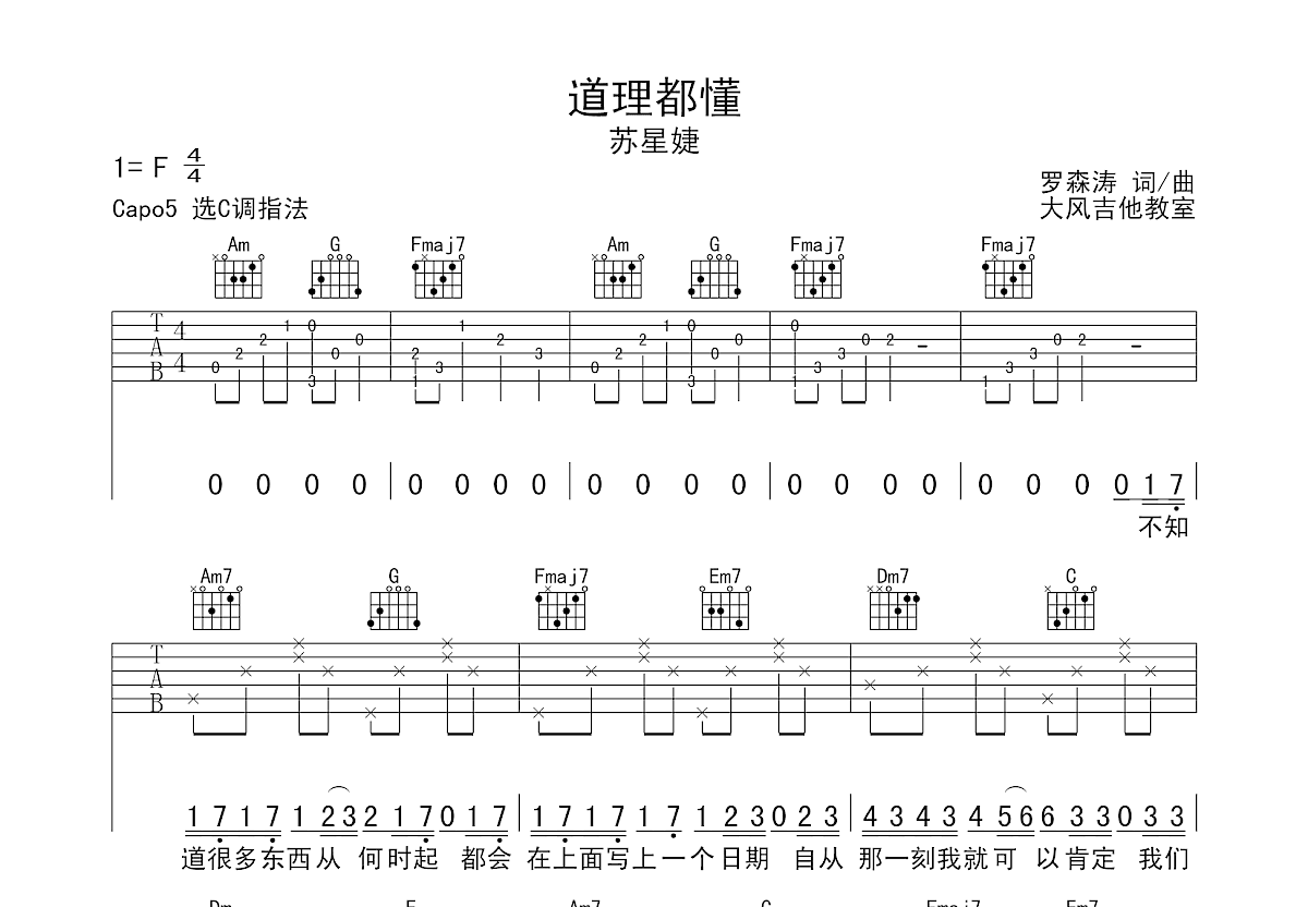 道理都懂吉他谱预览图