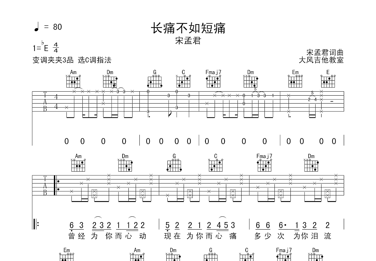 长痛不如短痛吉他谱预览图