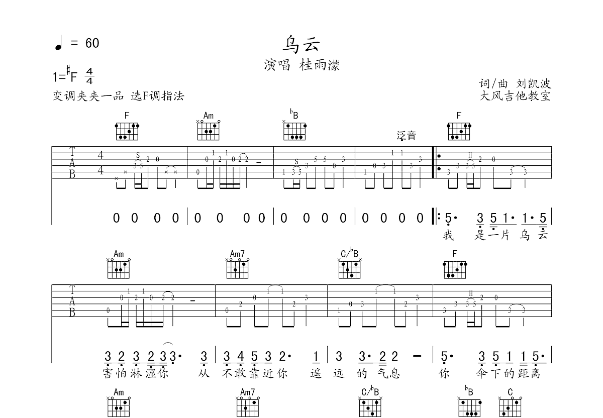 乌云吉他谱预览图