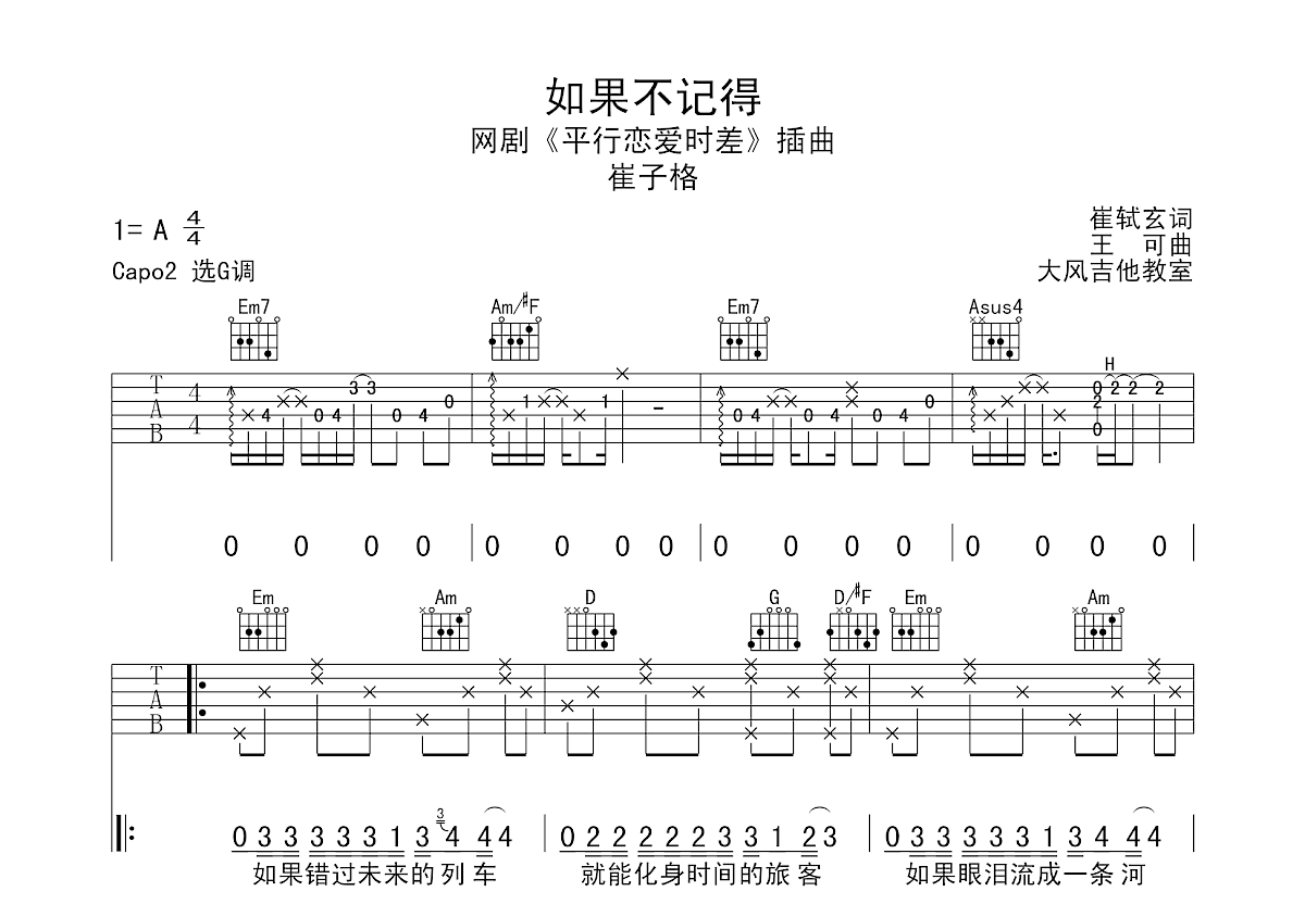 如果不记得吉他谱预览图