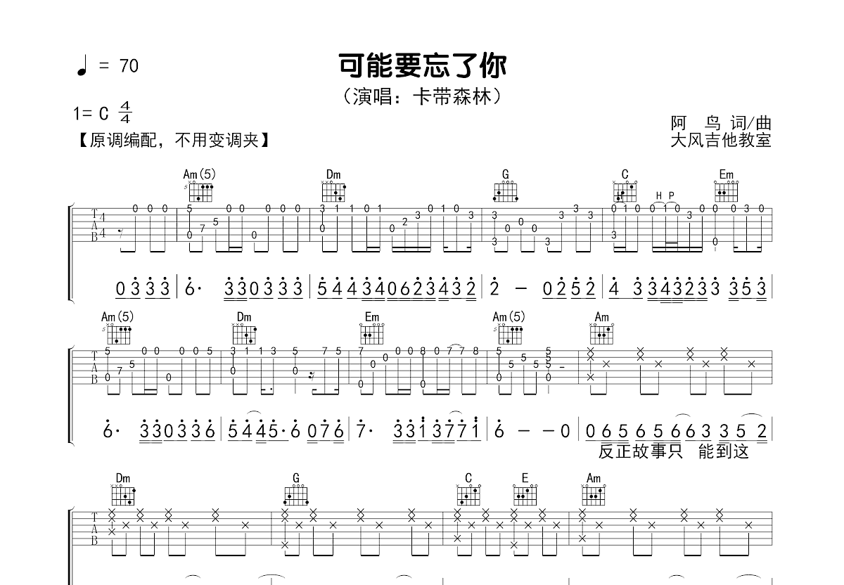 可能要忘了你吉他谱预览图