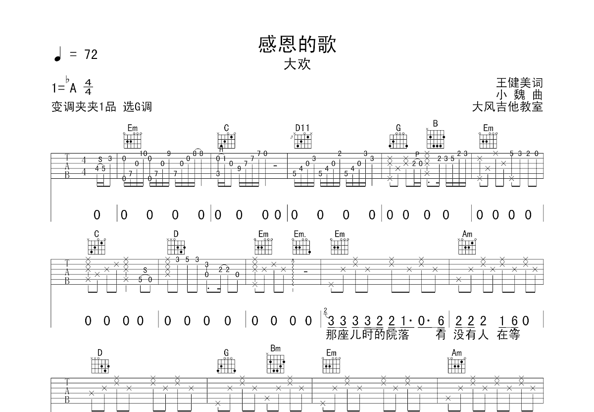 感恩的歌吉他谱预览图