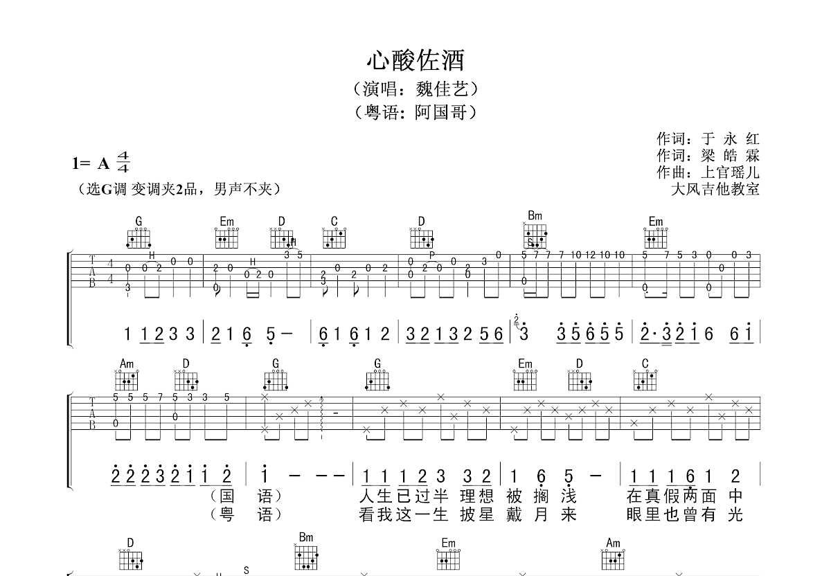 心酸佐酒吉他谱预览图