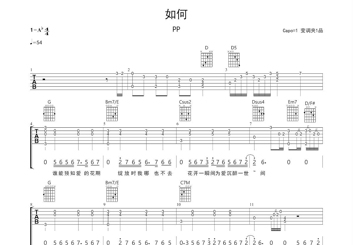 如何吉他谱预览图
