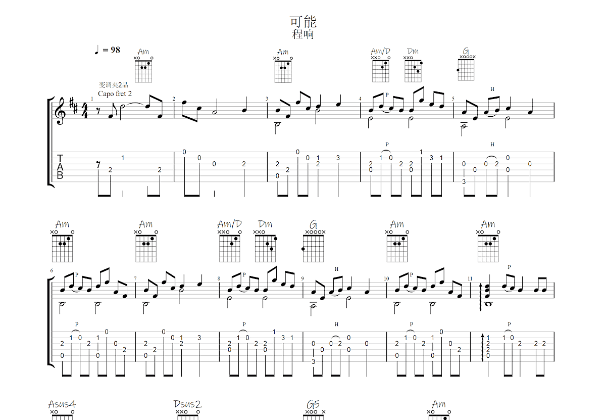 可能吉他谱预览图