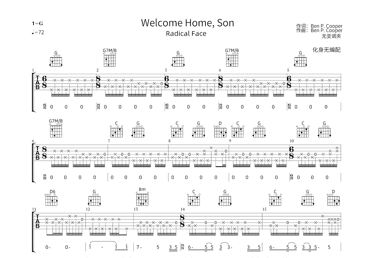 Welcome Home, Son吉他谱预览图