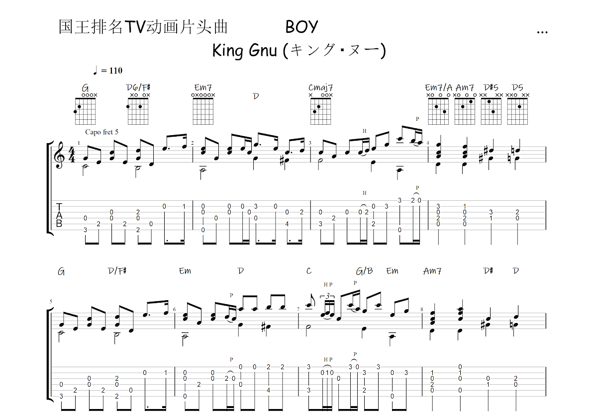 BOY吉他谱预览图