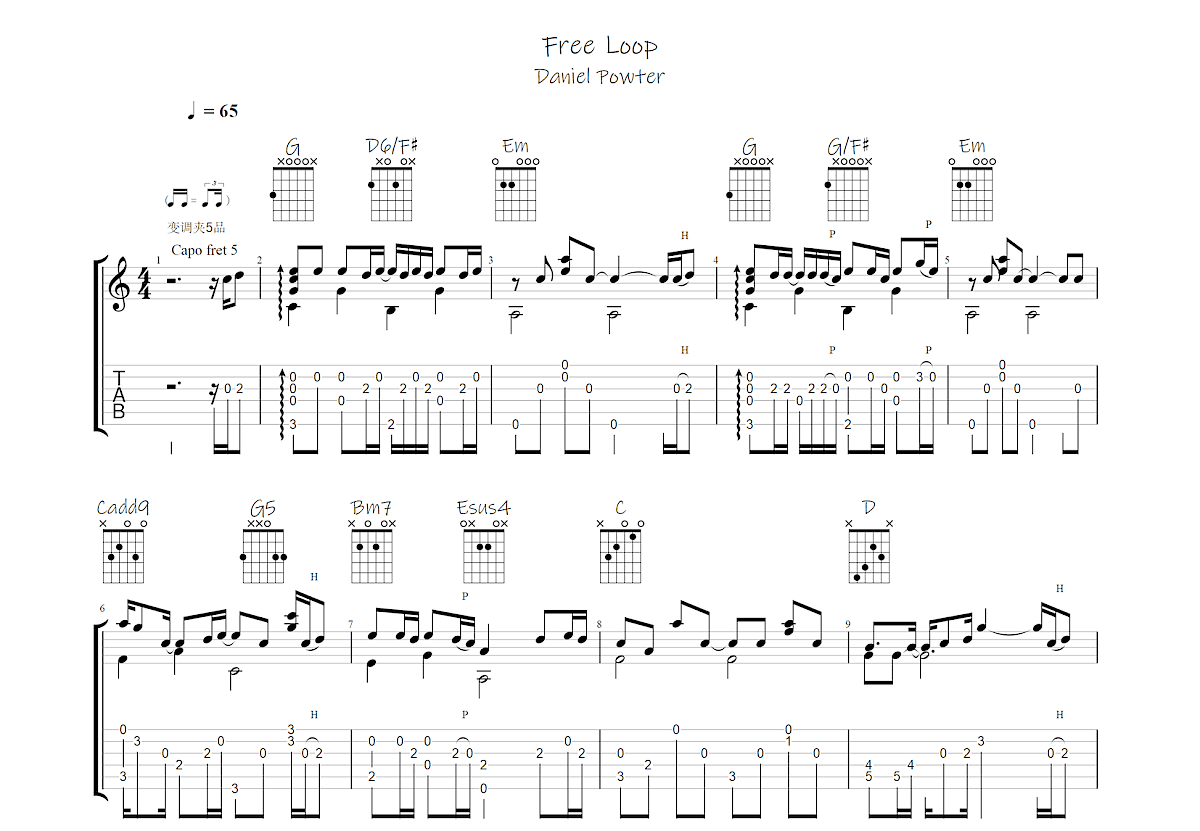 Free Loop吉他谱预览图