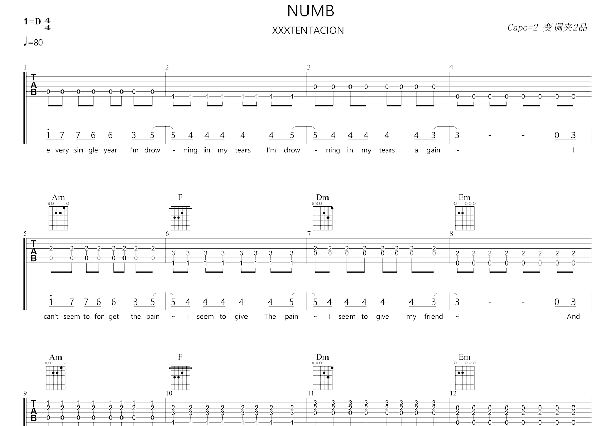 NUMB吉他谱预览图