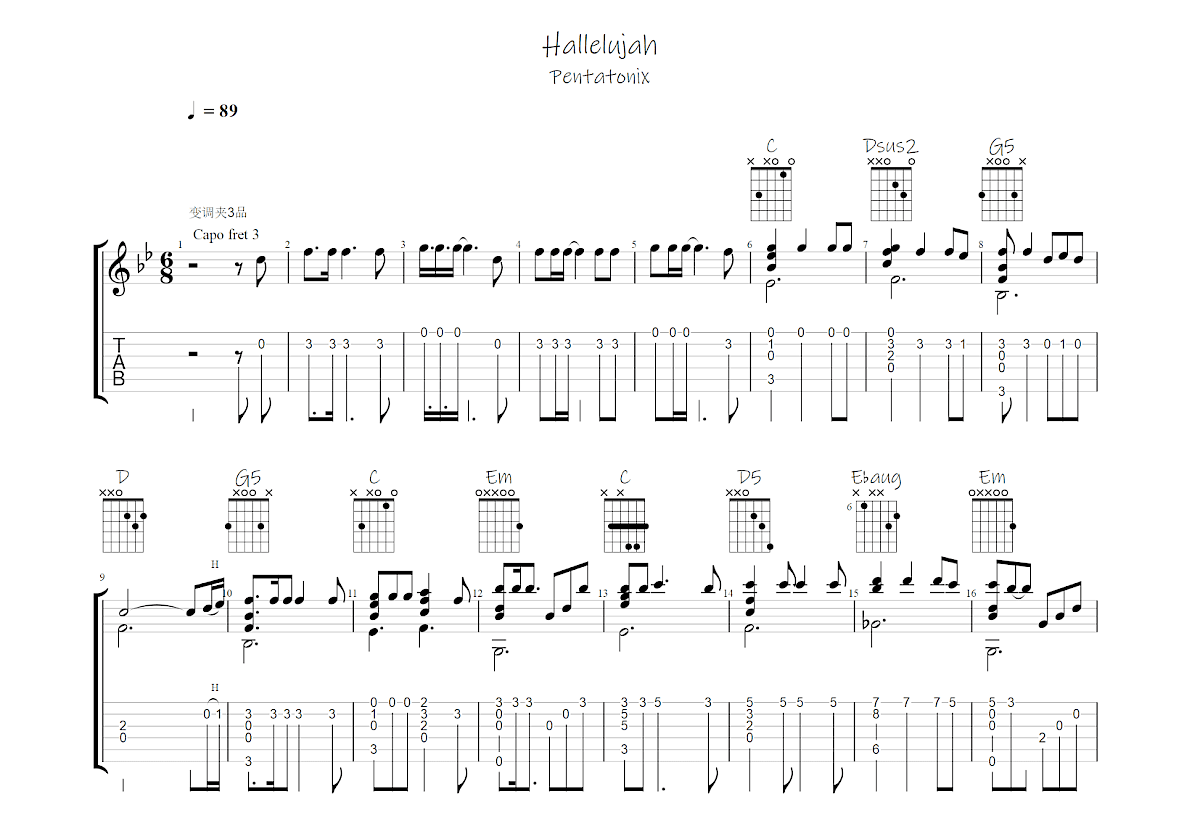 Hallelujah吉他谱预览图
