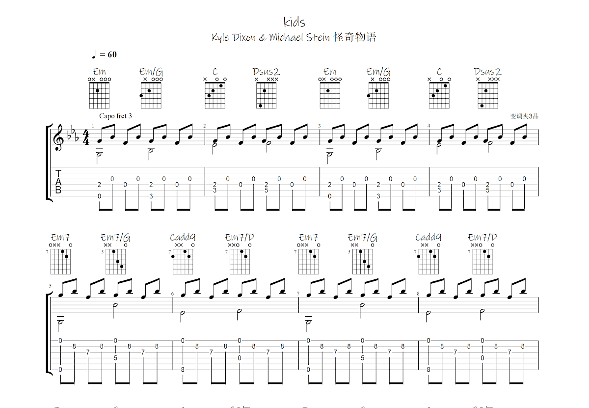 Kids吉他谱预览图