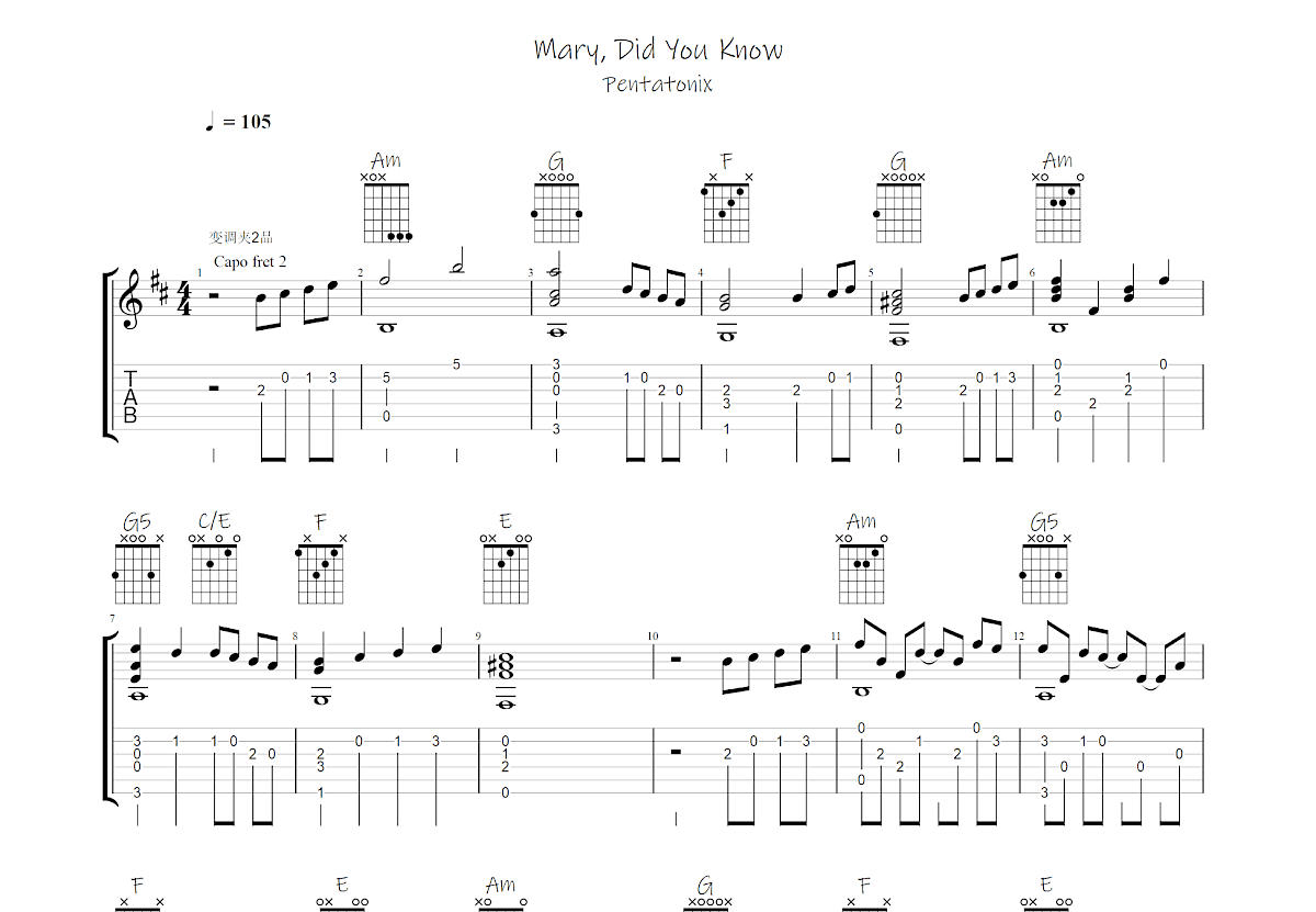 Mary Did You Know吉他谱预览图