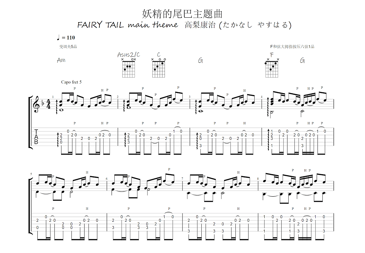 妖精的尾巴主题曲 Fairy Tail main theme吉他谱预览图