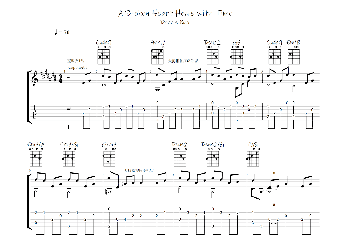 A Broken Heart Heals with Time吉他谱预览图