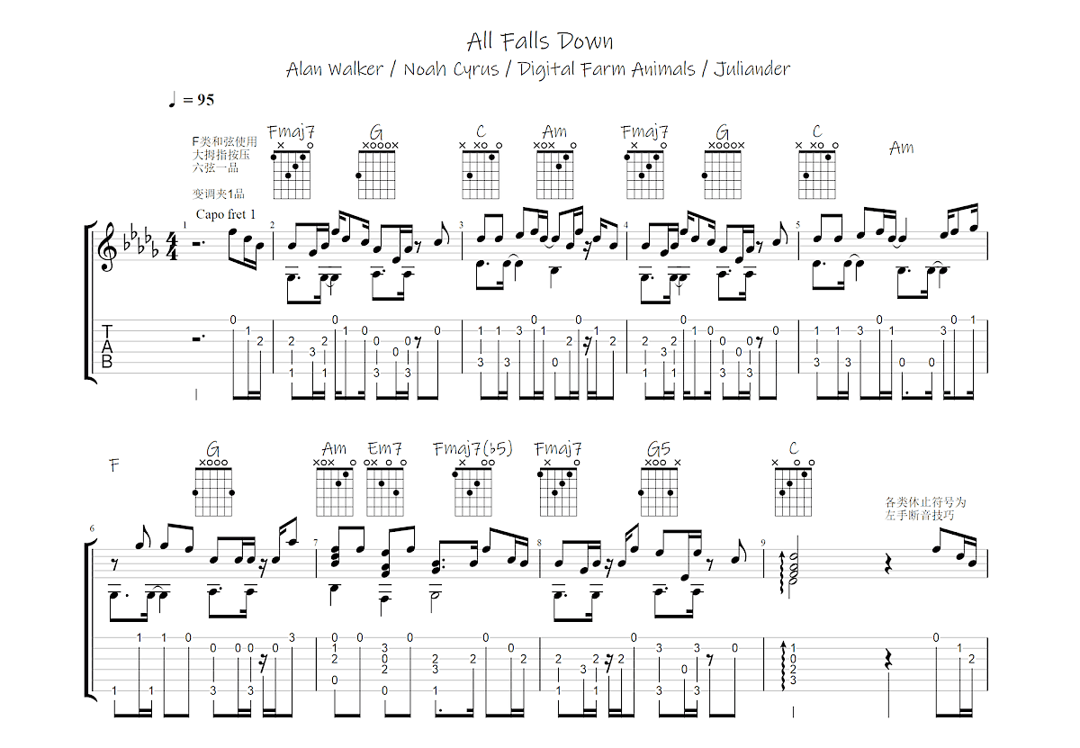 All Falls Down吉他谱预览图