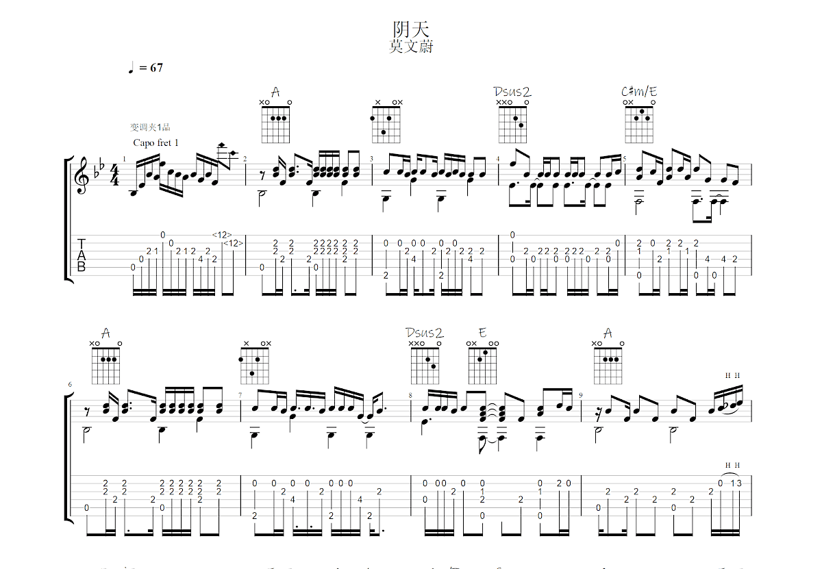 阴天吉他谱预览图