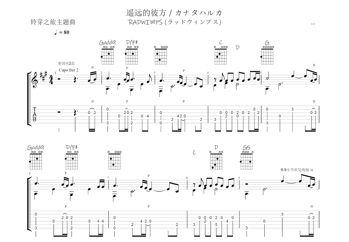 カナタハルカ吉他谱预览图