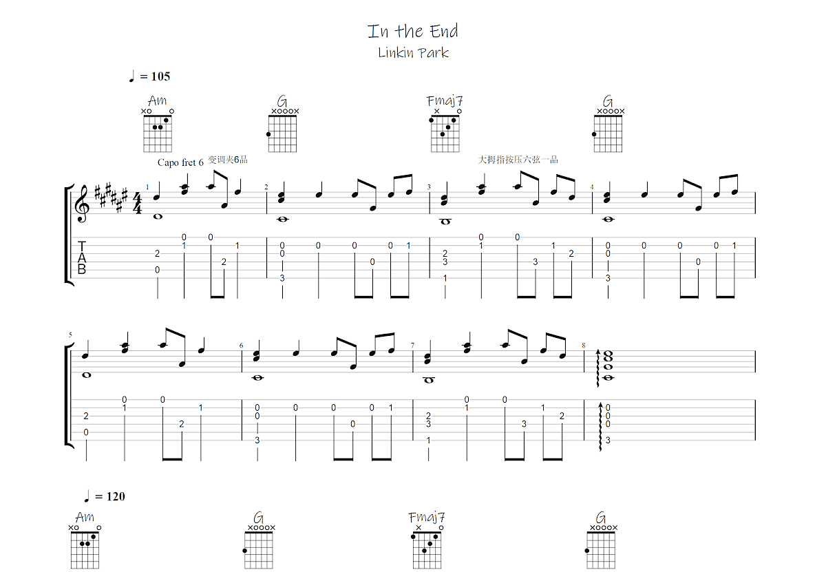 In The End吉他谱预览图